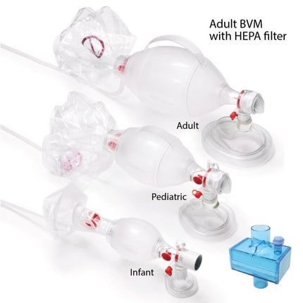 Ambu Bag Valve Masks with HEPA