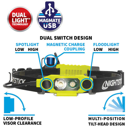 DICATA® IS LOW-PROFILE DUAL-LIGHT HEADLAMP