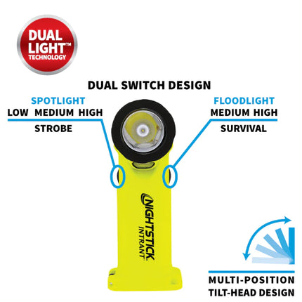 INTRANT® IS DUAL-LIGHT™ ANGLE LIGHT - 3 AA