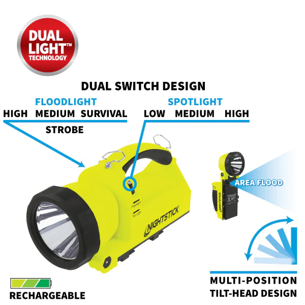 IS RECHARGEABLE DUAL-LIGHT LANTERN W/PIVOTING HEAD