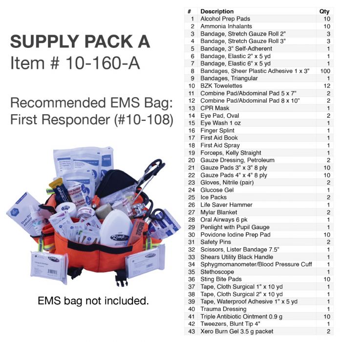 Kemp USA Medical Supply Pack A