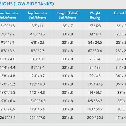 Husky Self Supporting Water Tanks (22oz/28oz)