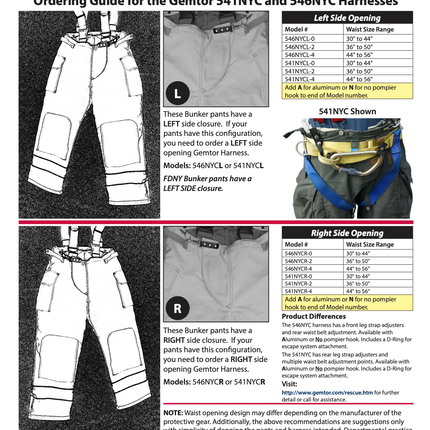Gemtor 544FR Kevlar Internal/External Class II Fire Service Harness