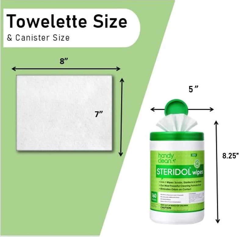 Steridol Surface Disinfectant Wipes 160 ct Canister-Effective Against Omicron Variant