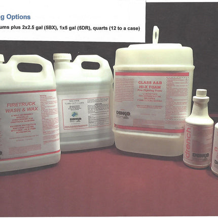 Denko Foam Packaging