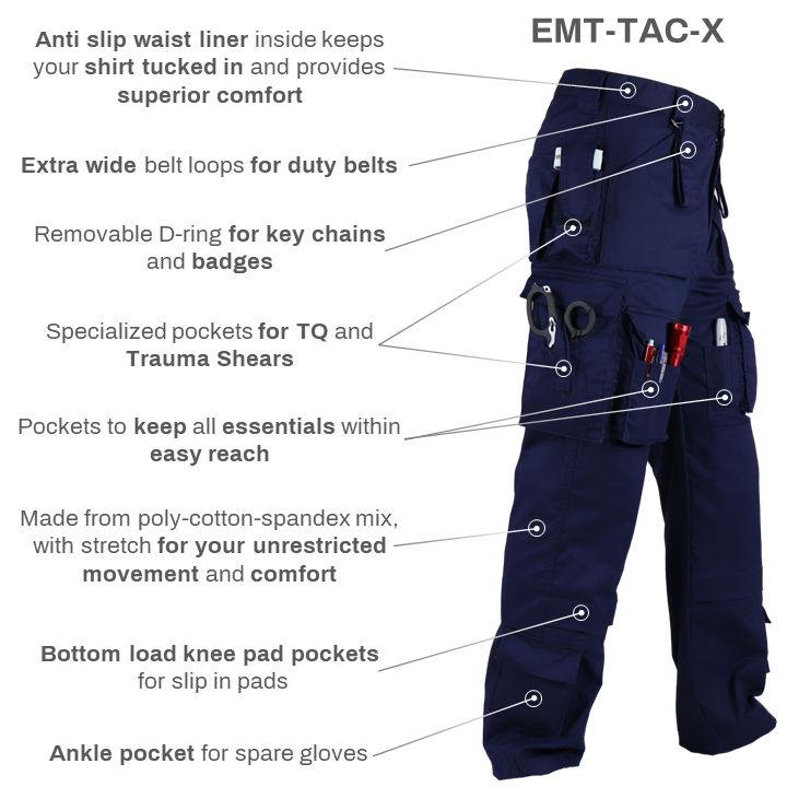 TACTICAL PANTS: THE BEST CHOICE FOR DUTY-SPECIFIC WORKWEAR - Curtis Blue  Line