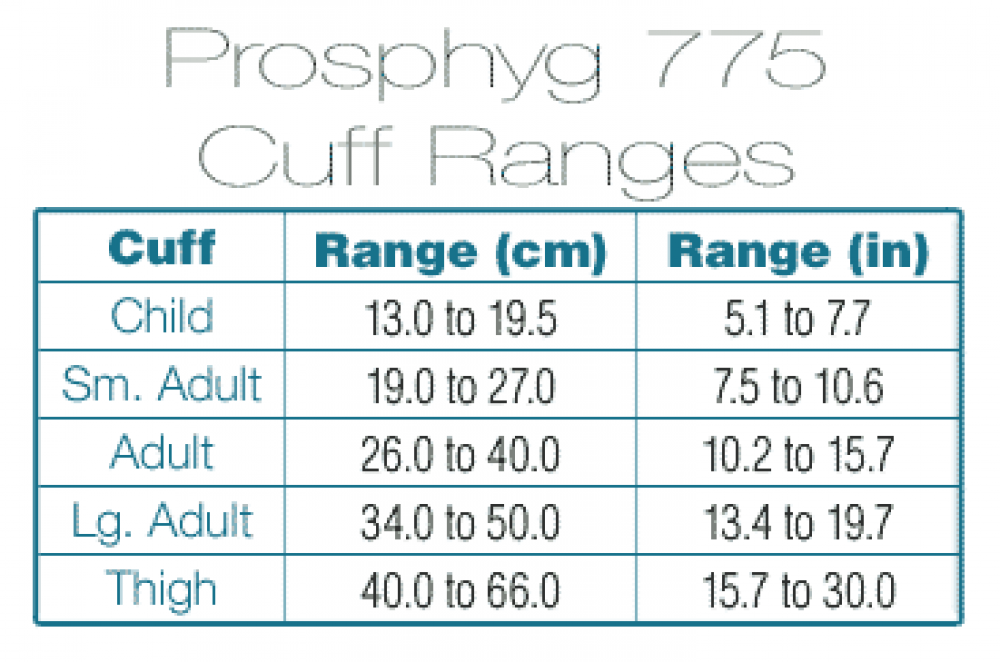 Prosphyg™ 775 Cuff Ranges