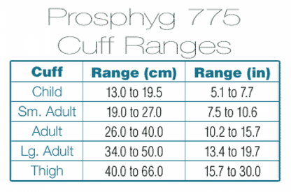 Prosphyg™ 775 Cuff Ranges