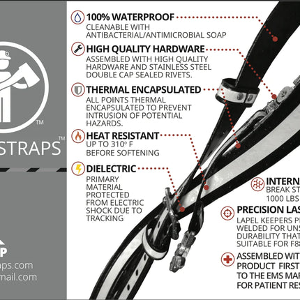The Safer Strap™ Solution