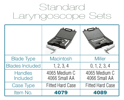 Satin™ Standard Laryngoscope Set