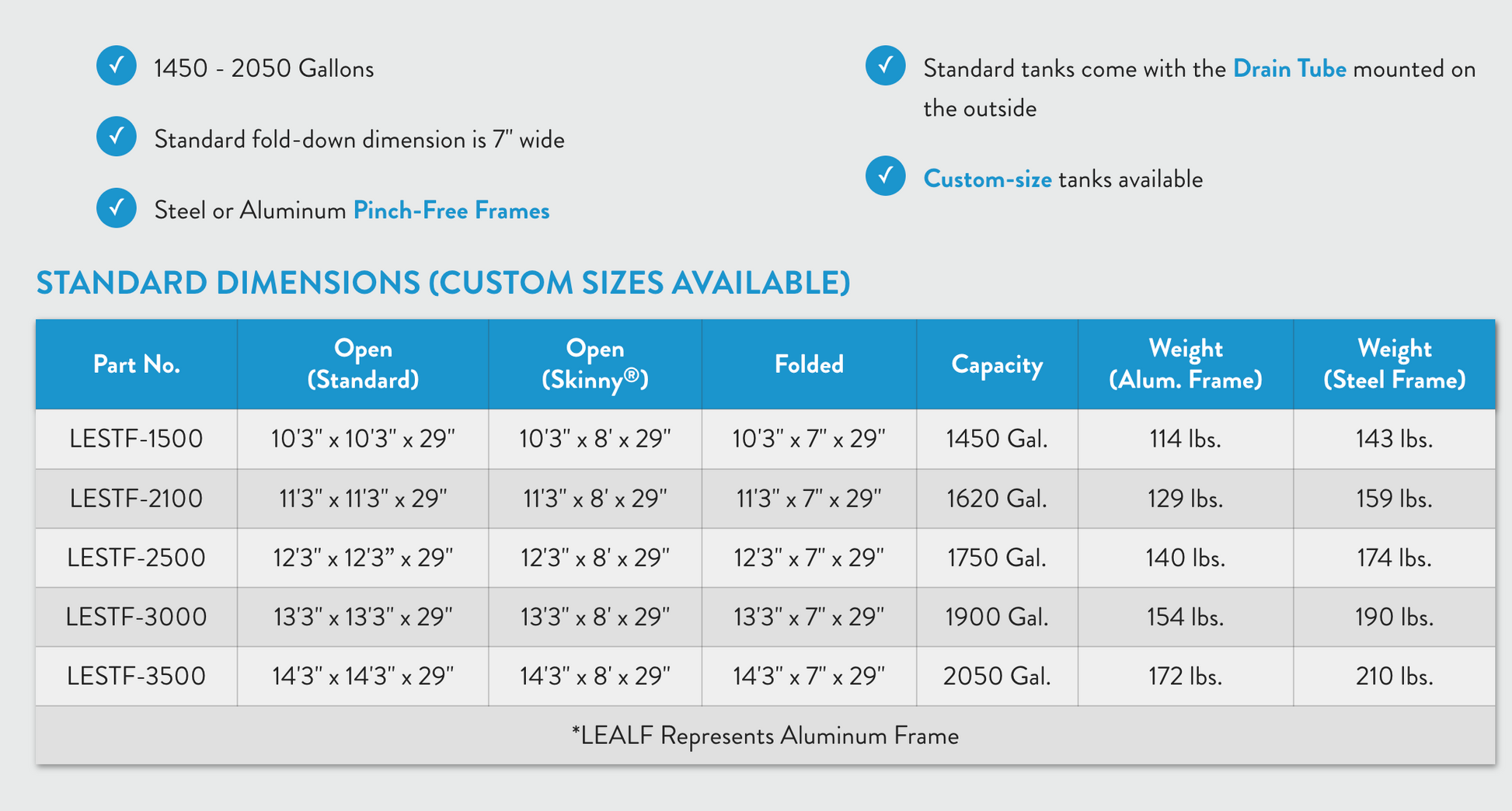 Leading Edge® Folding Frame Portable Tanks Specifications