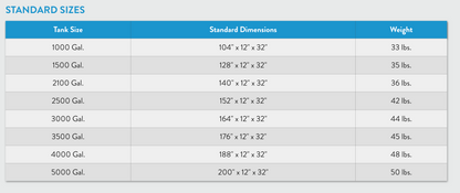 Portable Tank Rack Specifications 