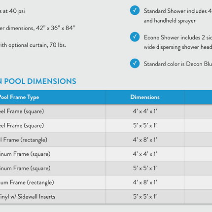Portable Decontamination Shower System Specifications