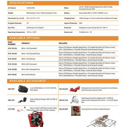 TEMPEST BB-16 BATTERY BLOWER - W/ REMOVABLE BATTERY