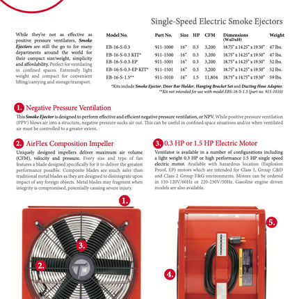 SINGLE-SPEED 16" ELECTRIC SMOKE EJECTOR