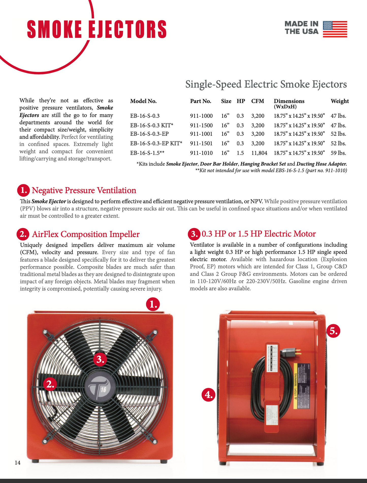 SINGLE-SPEED 16" ELECTRIC SMOKE EJECTOR