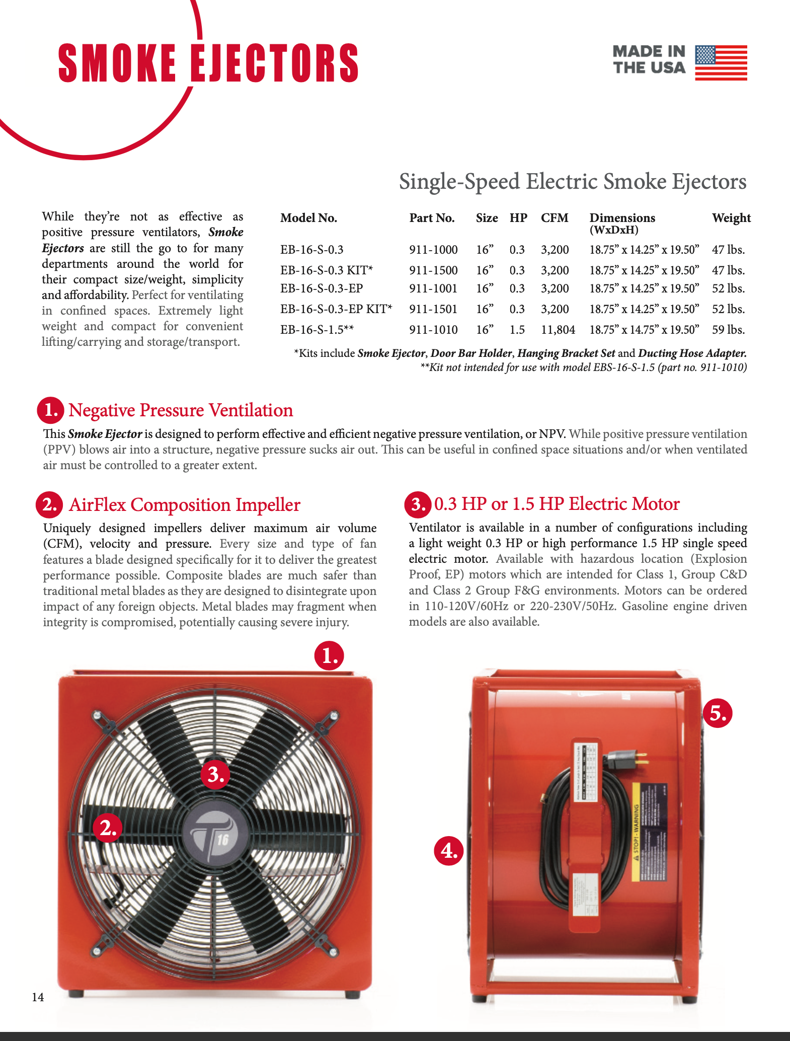 Firefighting Tools, Single-Speed 16 Electric Smoke Ejector