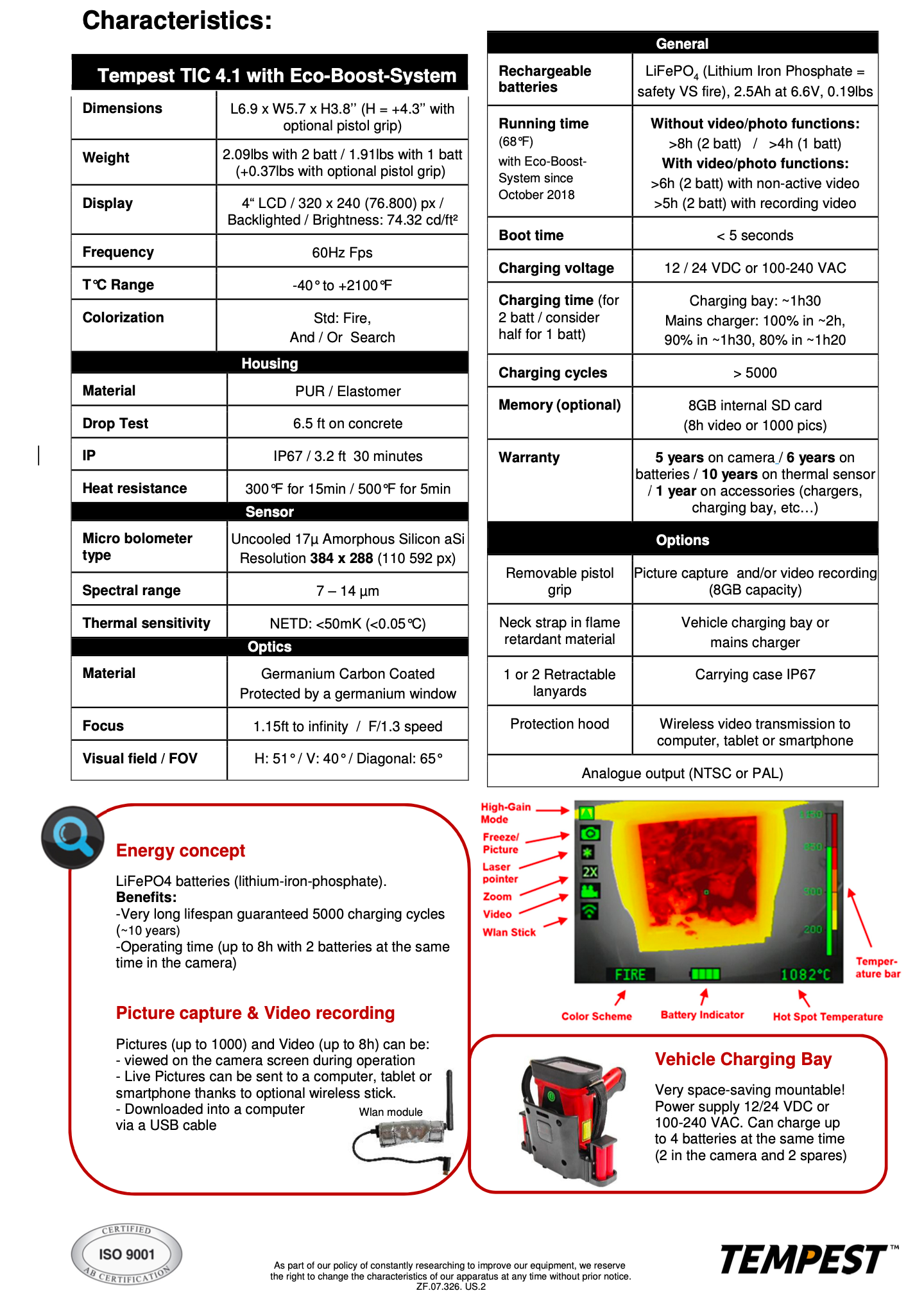 Thermal Imaging Camera Tempest Tic 4.1