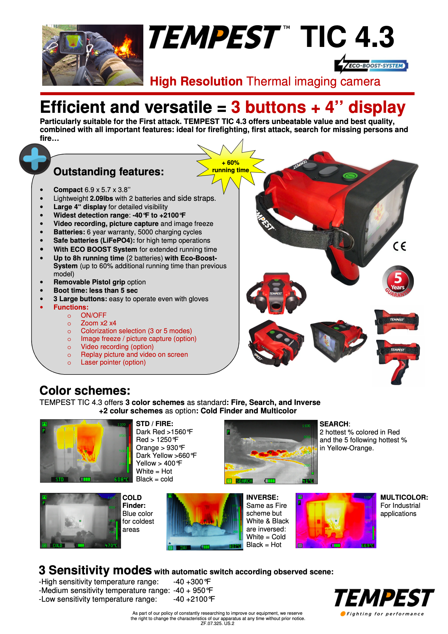 Thermal Imaging Camera Tempest Tic 4.3