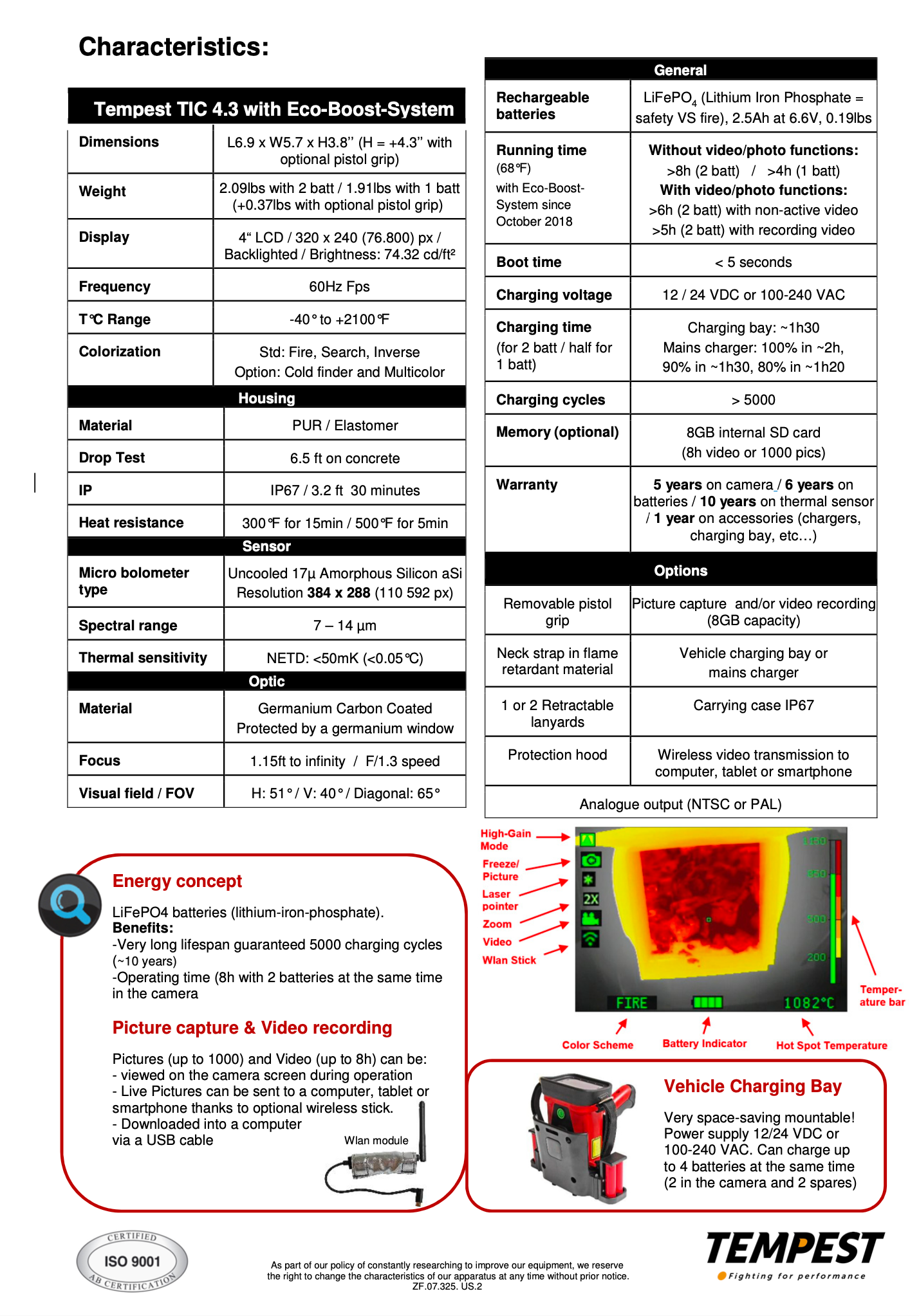 Thermal Imaging Camera Tempest Tic 4.3