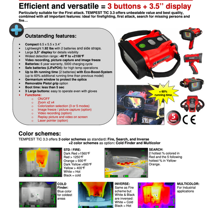 Thermal Imaging Cameras Tempest Tic 3.3