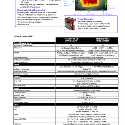 Long Range Thermal Imaging Cameras Tempest TIC 4.3LR