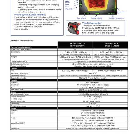 Long Range Thermal Imaging Cameras Tempest TIC 4.1LR