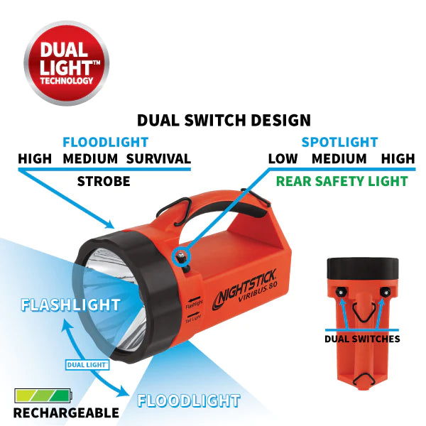 VIRIBUS® 80 IS Rechargeable Dual-Light Lantern