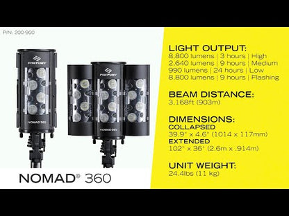 Nomad® 360 Scene Light YouTube