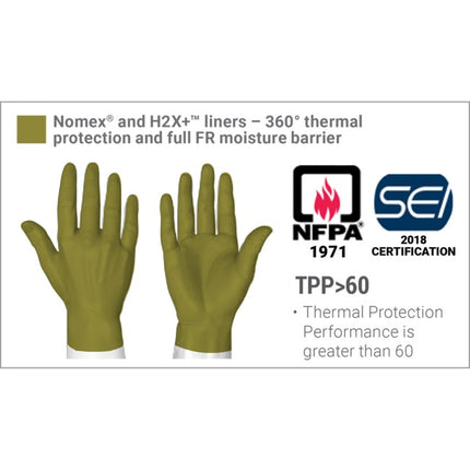 FireArmor® SR-X® 8180