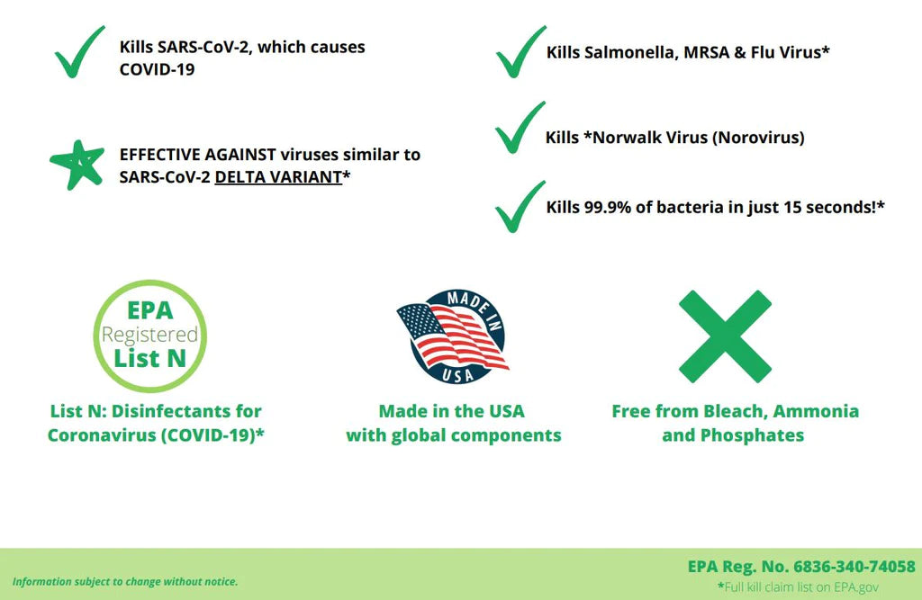 Steridol Surface Disinfectant Wipes 160 ct Canister-Effective Against Omicron Variant